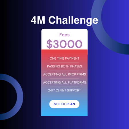 4M Challenge Passing