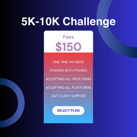 5K-10K Challenge Passing