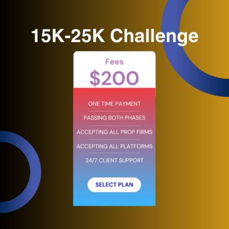 15K-25K Challenge Passing