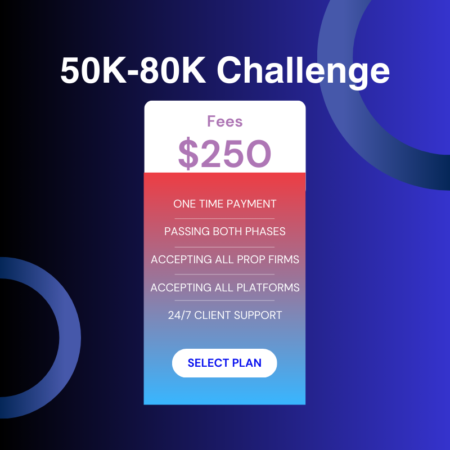 50K-80K Challenge Passing