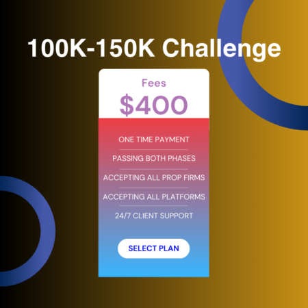 100K-150K Challenge Passing